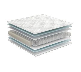 Матрасы 120 см.