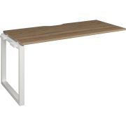 Модуль линейный на металлокаркасе Аргентум-МП НТМП.О-140Э Дуб сафари/Белый